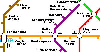 Wien - U-Bahn